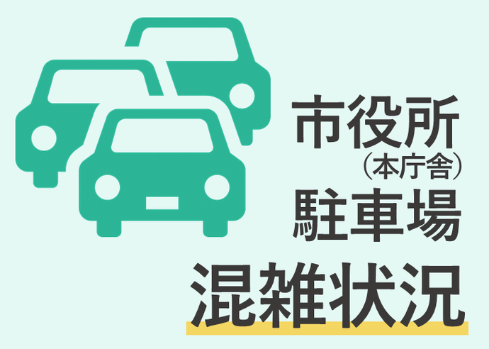 バナー：市役所本庁舎駐車場の混雑状況