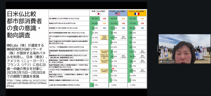 講座(オンライン)の様子