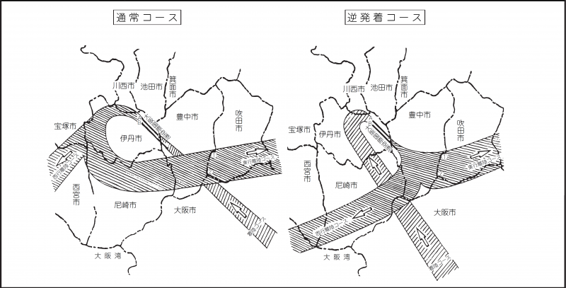 地図：大阪国際空港飛行コース図