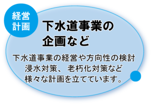 イラスト：経営計画　下隧道事業の企画など