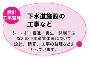 イラスト：設計工事監理　下水道施設の工事など