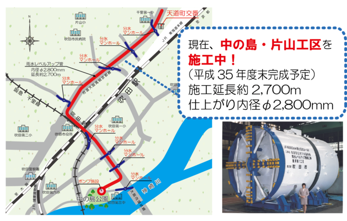 写真：中の島・片山工区の位置図、シールドマシン