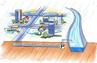 イラスト：雨水レベルアップ事業実施前のようす