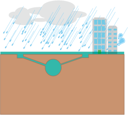 イラスト：雨水レベルアップ整備事業前のようす2