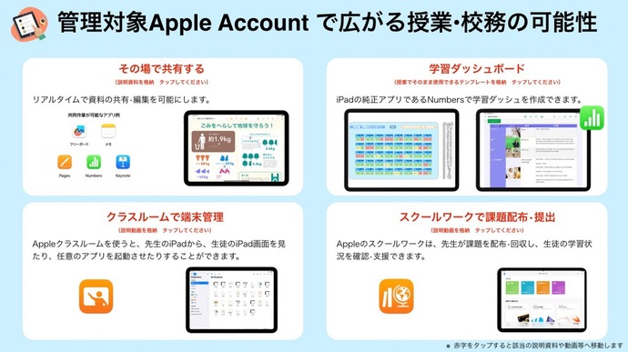 iPad活用ガイドブック_4-1