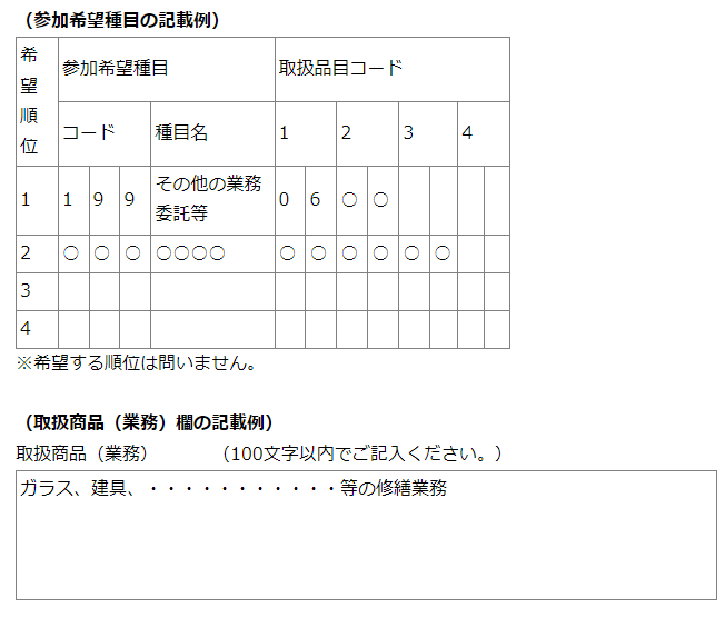 イラスト：参加希望種目の記載例、取扱商品（業務）欄の記載例