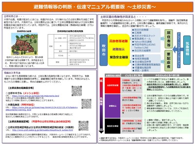 紙面：避難情報等の判断・伝達マニュアル(概要版)　土砂災害