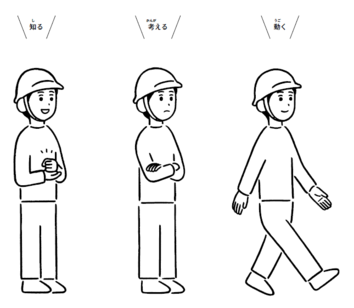 イラスト：災害の備え「知る・考える・動く」