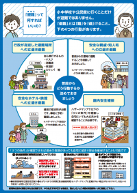 避難情報に関するチラシ2