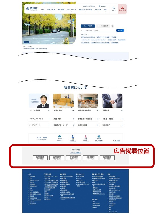画面：吹田市ホームページトップ　広告掲載欄