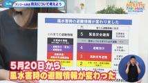 動画サムネイル：令和3年6月後半号　吹田市広報番組「お元気ですか！市民のみなさん」1