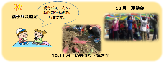 写真：秋（親子バス遠足、10月　運動会、10・11月　いもほり・焼き芋）