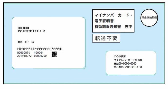 写真：有効期限通知書イメージ