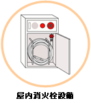 イラスト：屋内消火栓設備