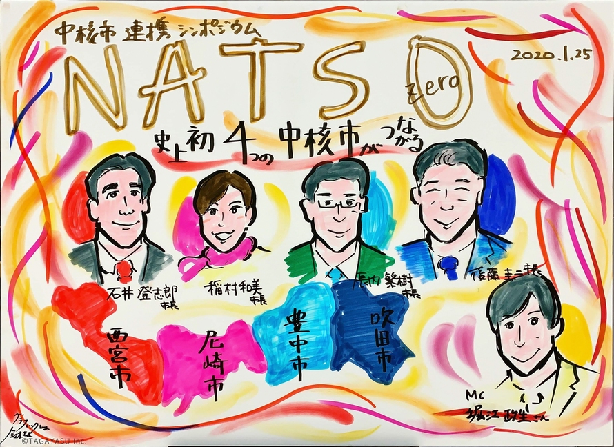 イラスト：NATS0　グラフィックレコーディング表紙