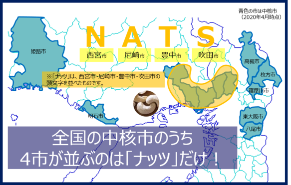 イラスト：NATS（西宮市、尼崎市、豊中市、吹田市）　全国の中核市のうち4市が並ぶのは「ナッツ」だけ！