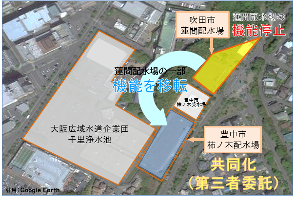 写真：柿ノ木配水場の共同化想定図