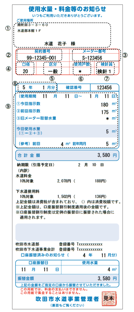 写真：使用水量料金等のお知らせ