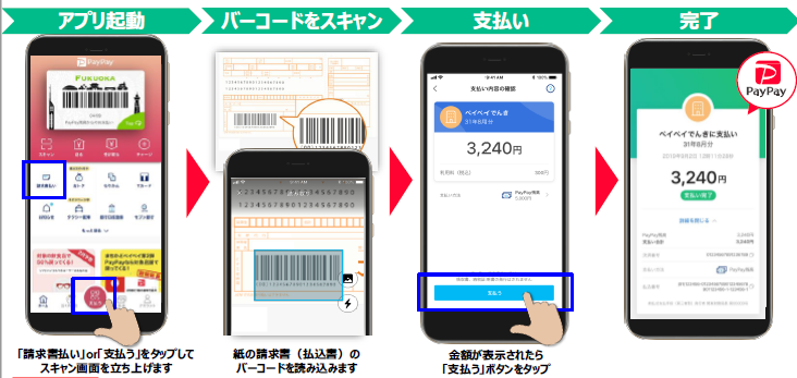 画面：PayPay請求書払い　利用方法
