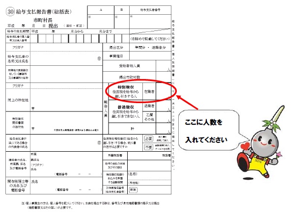 イラスト：給与支払報告書総括表への記入方法