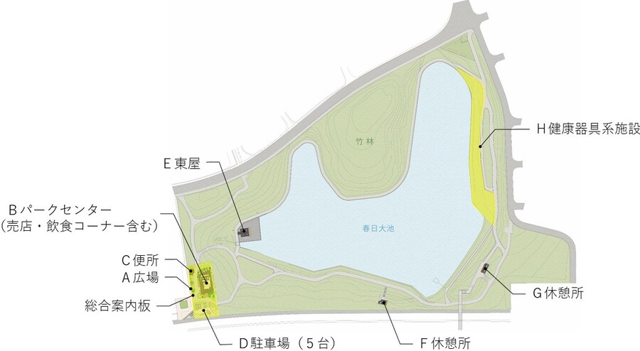 地図：施設配置