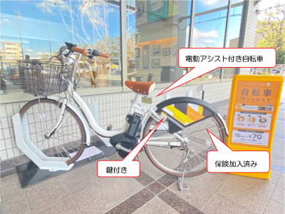 写真：吹田市シェアサイクル