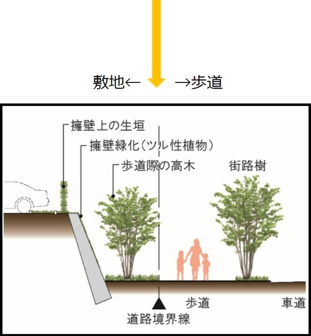 イラスト：完成イメージ1