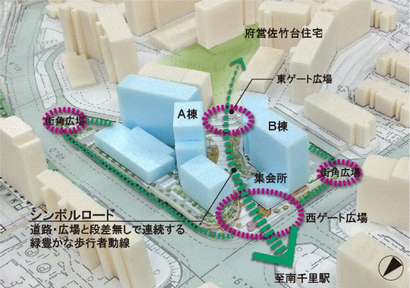 イラスト：全体イメージ図