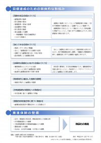 紙面：概要版-4