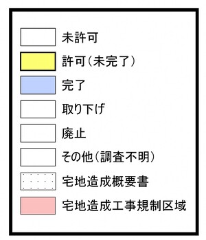 イラスト：宅造履歴地図凡例