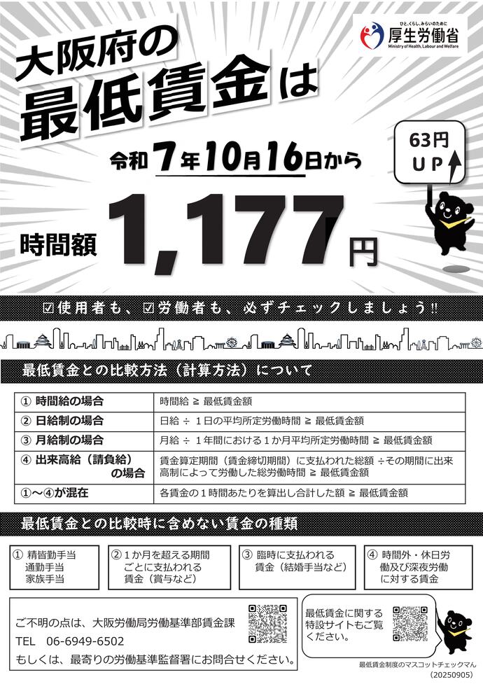 大阪府最低賃金