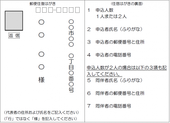 イラスト：往復はがき　裏面