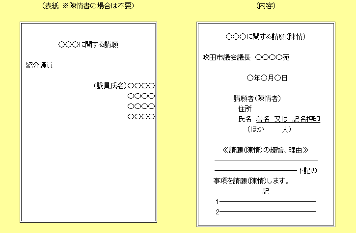 イラスト：請願書(陳情書)の書式例