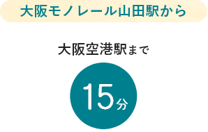 大阪モノレール山田駅から　大阪空港駅まで15分