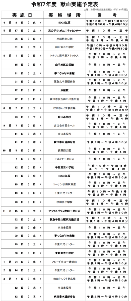 令和7年度　献血実施予定表