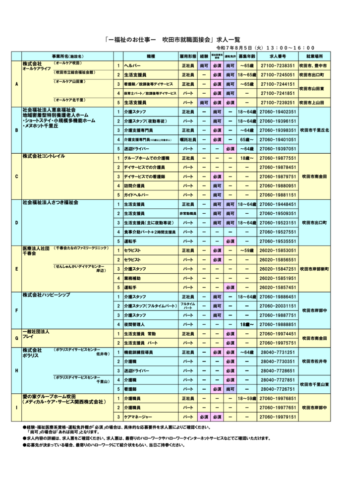 面接会チラシ（裏）