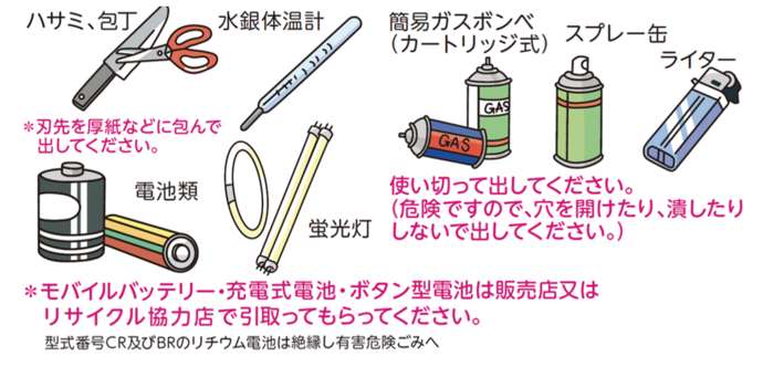 イラスト：有害危険ごみ