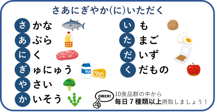 イラスト：さあにぎやかにいただく