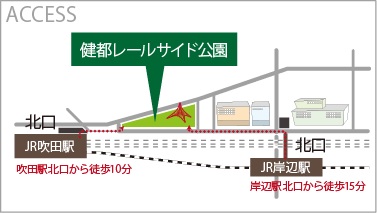 地図：健都レールサイド公園周辺図　JR吹田駅北口から徒歩10分　JR岸辺駅北口から徒歩15分