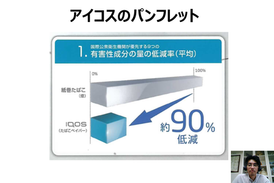 写真：スライド7　加熱式たばこのパンフレット記載内容