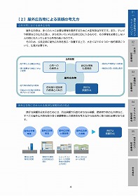 写真：第1章（2）