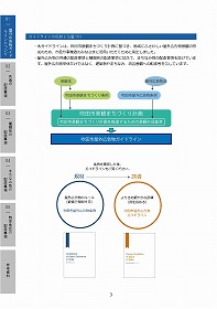 写真：第1章（1）