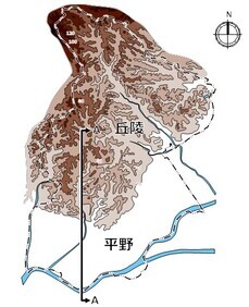 イラスト：吹田の地形