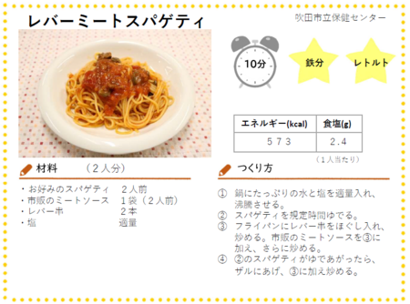 写真：レバーミートスパゲティのレシピ