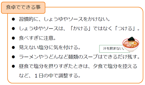 イラスト：食卓でできるコツ