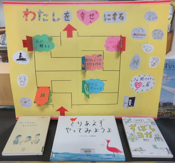 写真：テーマ展示「わたしを幸せにする」