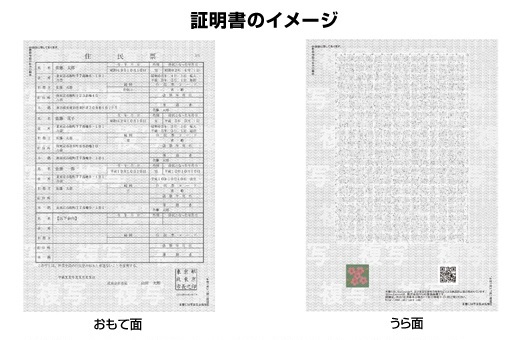 写真：証明書イメージ