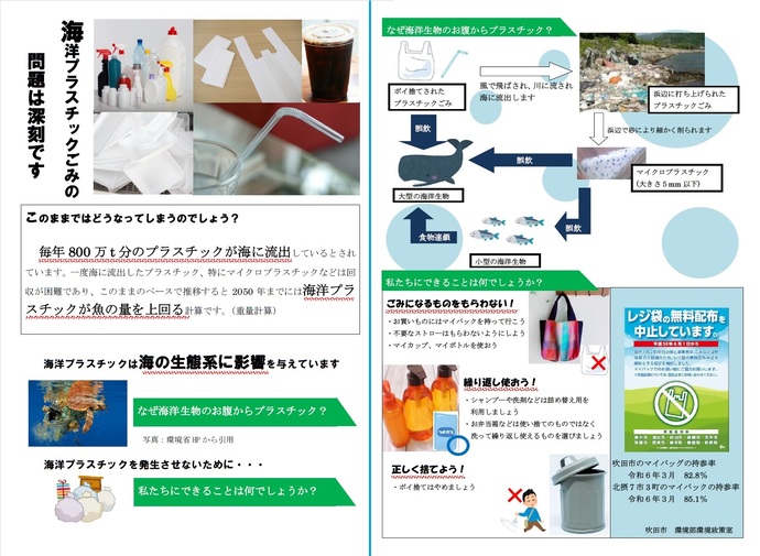 啓発チラシ
