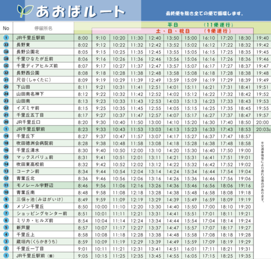 あおばルート時刻表