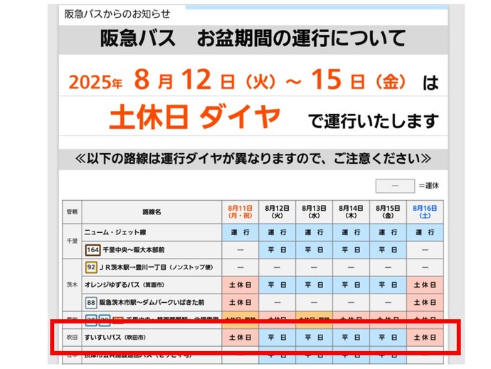 お盆期間中の運行状況